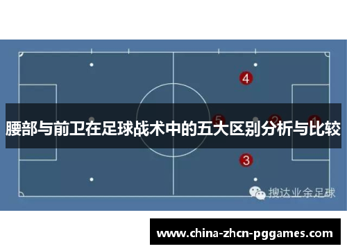 腰部与前卫在足球战术中的五大区别分析与比较 腰部与前卫在足球战术中的五大区别分析与比较