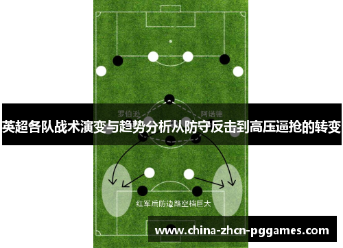 英超各队战术演变与趋势分析从防守反击到高压逼抢的转变 英超各队战术演变与趋势分析从防守反击到高压逼抢的转变