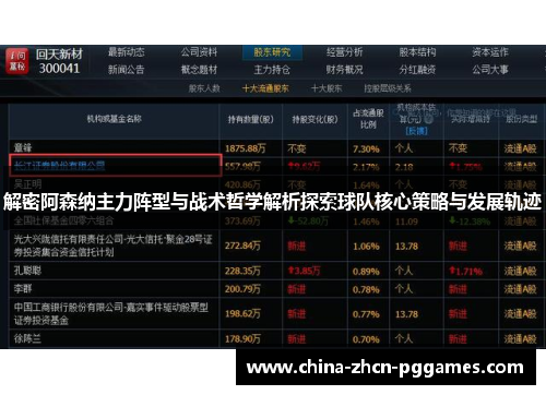 解密阿森纳主力阵型与战术哲学解析探索球队核心策略与发展轨迹