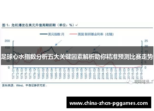 足球心水指数分析五大关键因素解析助你精准预测比赛走势