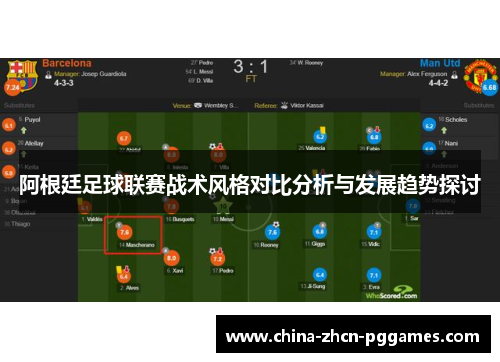 阿根廷足球联赛战术风格对比分析与发展趋势探讨
