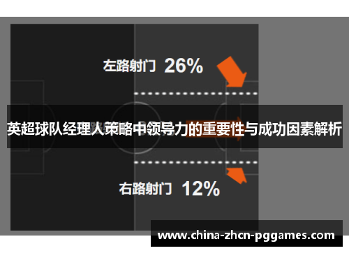 英超球队经理人策略中领导力的重要性与成功因素解析