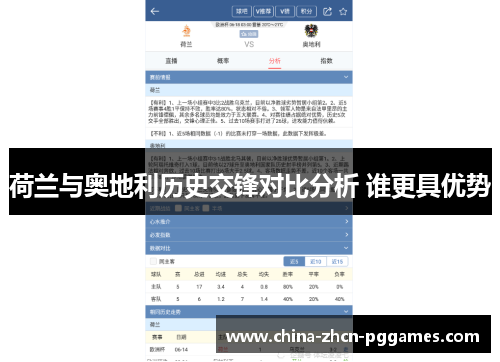 荷兰与奥地利历史交锋对比分析 谁更具优势 荷兰与奥地利历史交锋对比分析 谁更具优势