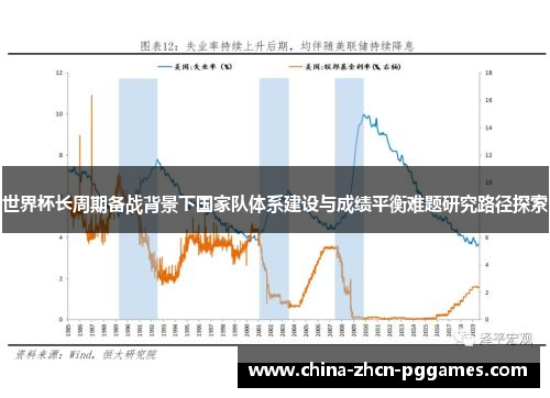 世界杯长周期备战背景下国家队体系建设与成绩平衡难题研究路径探索