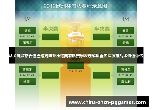 从关键数据看迪巴拉对阵莱比锡国家队赛事表现解析全面深度技战术价值评估 从关键数据看迪巴拉对阵莱比锡国家队赛事表现解析全面深度技战术价值评估