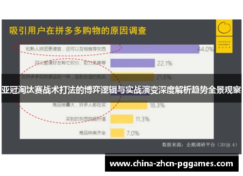亚冠淘汰赛战术打法的博弈逻辑与实战演变深度解析趋势全景观察 亚冠淘汰赛战术打法的博弈逻辑与实战演变深度解析趋势全景观察