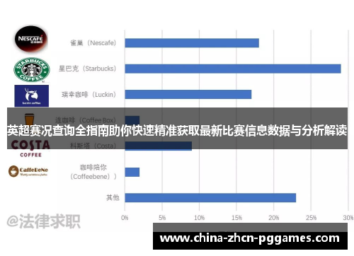 英超赛况查询全指南助你快速精准获取最新比赛信息数据与分析解读