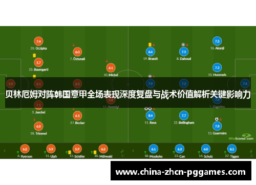 贝林厄姆对阵韩国意甲全场表现深度复盘与战术价值解析关键影响力