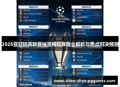 2026亚冠精英联赛抽签揭晓赛程全解析与焦点对决预测