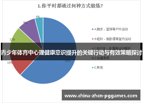 青少年体育中心理健康意识提升的关键行动与有效策略探讨